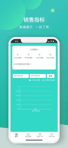 校园外卖购商家版 for iPhone v3.6.9 苹果手机版
