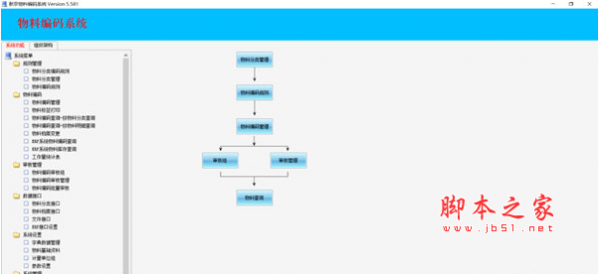 新京物料编码系统(物料编码软件) V5.581 免费安装版