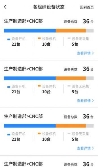有数工厂 for android v1.1.55 安卓手机版