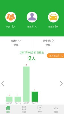 驾培管家 for Android v3.3.3 安卓手机版