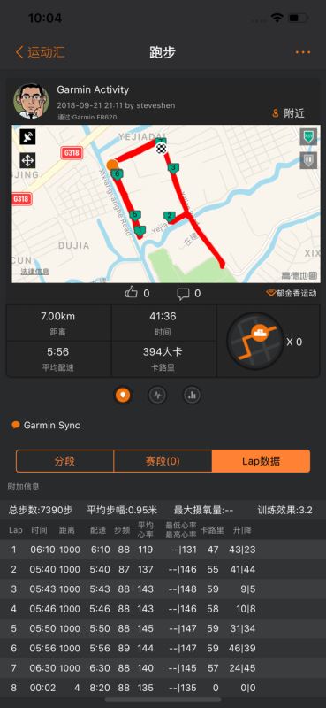 郁金香运动-跑步和骑行GPS轨迹记录 for iPhone v1.8.34 苹果手机版