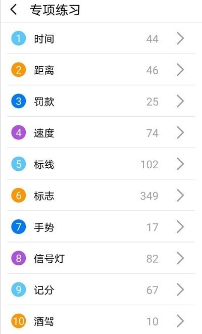 驾考刷题神器 for Android V1.1 安卓手机版