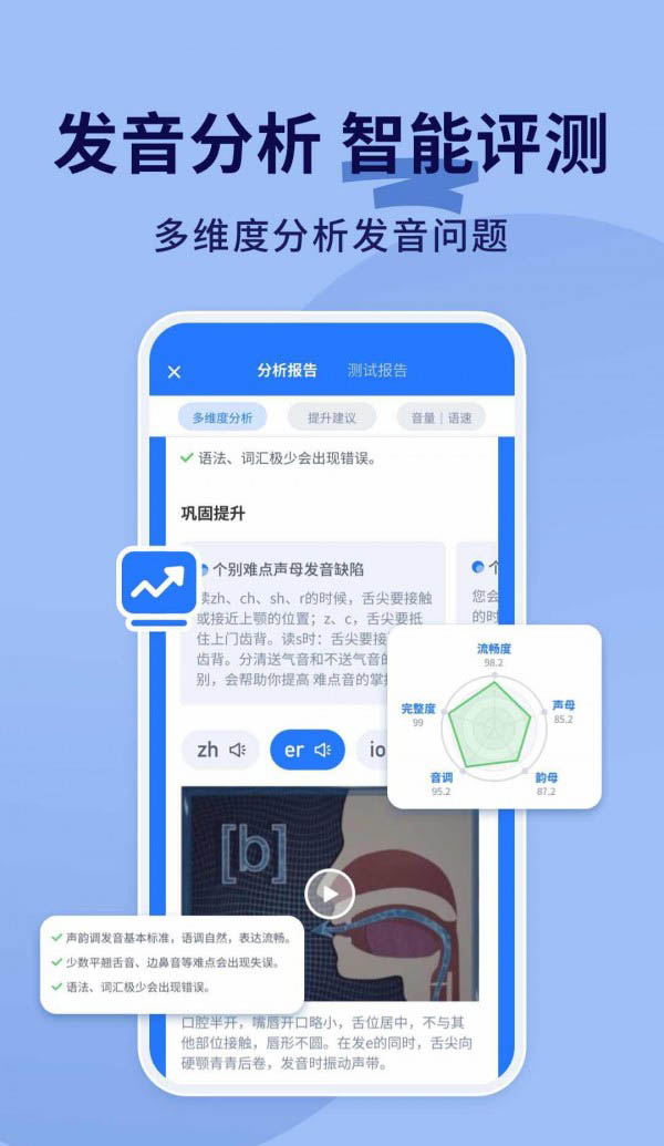 普通话不普通 for android v1.0.0 安卓手机版