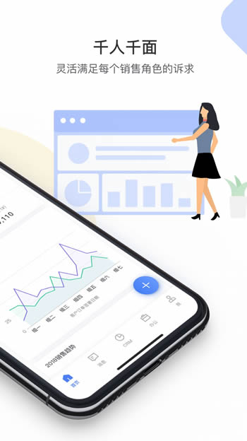 销售易CRM(销售资源服务软件) v2218.23.0702 安卓手机版