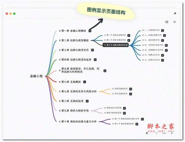 Neatify扩展 v1.0.1 官方版