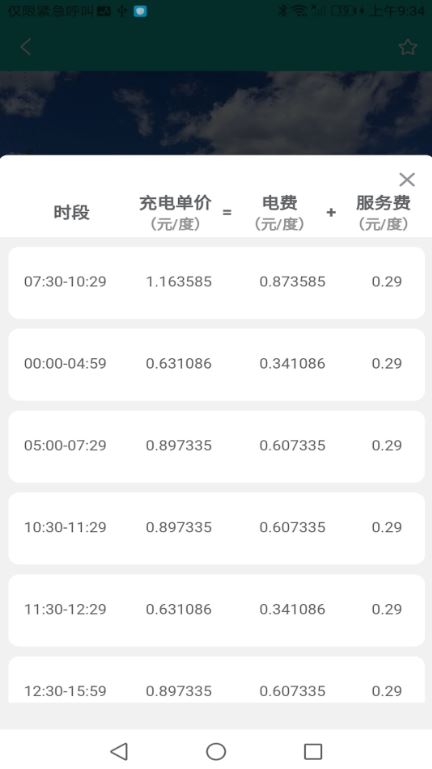 盛e充(新能源汽车充电软件) v1.0.5 安卓手机版