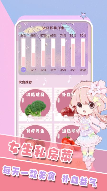 生理期日历记录 for android v1.4 安卓手机版