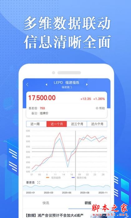 专塑行情 for Android V3.12.2 安卓手机版