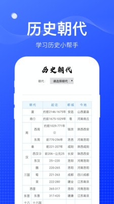 周到工具箱 for Android v1.0.0 安卓手机版