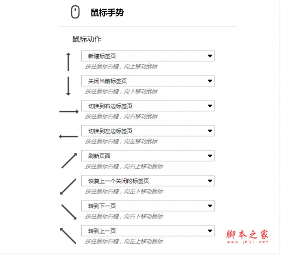 鼠标手势 v3.0.2 免费安装版 附安装说明