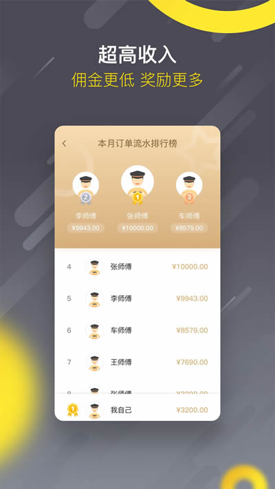 麦巴司机(出行接单软件) v6.50.0.0002 安卓版