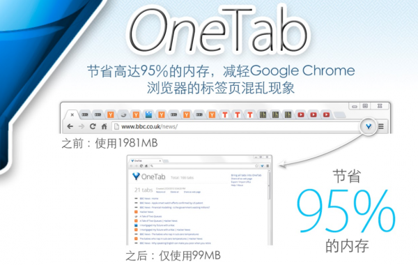 OneTab - 标签页整合工具 v1.58 Chrome扩展插件