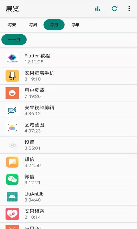 屏幕使用 for Android v1.0.1 安卓版
