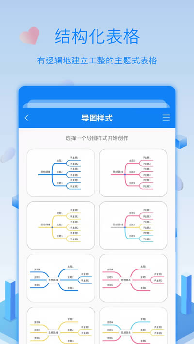 逻辑思维导图 for Android v3.5.1 安卓版
