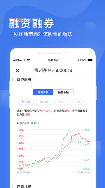 诊股宝 for Android v1.4.2 安卓版