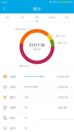 点滴助手app for Android V1.19 安卓手机版