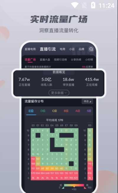 抖查查(抖音电商数据分析平台) v3.0.7 安卓版