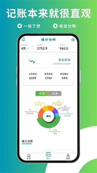 小花记账(手机记账) v2.7.0 安卓手机版