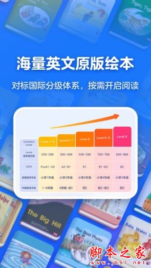 有道天天读(英语绘本阅读软件) v2.1.0 安卓版