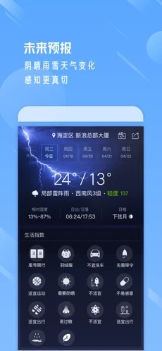 天气通Pro(天气预报/空气质量检测) for iPhone v7.54 苹果手机版
