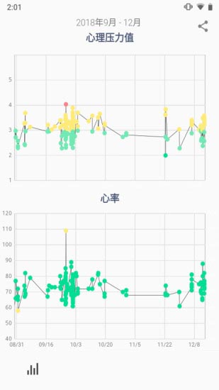 心魔镜软件(心率测试软件) v2.9.7-CN 安卓手机版
