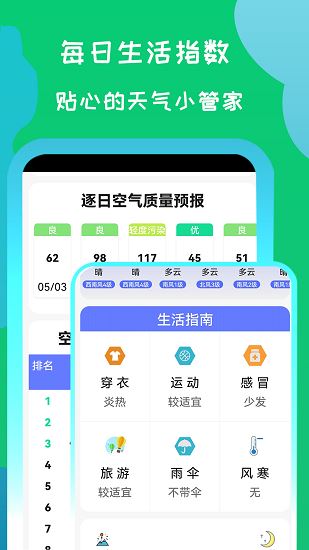 简天气APP for Android v1.0.0 安卓版