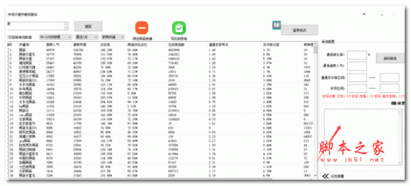 市场行情关键词查询 V1.0 绿色版