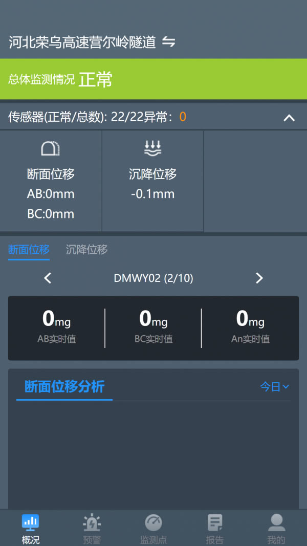 隧道运营监测 for Android v3.4.5 安卓手机版