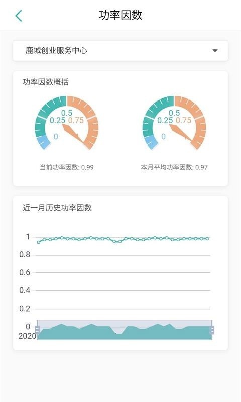 智能电力运维 for Android v1.2.4 安卓版