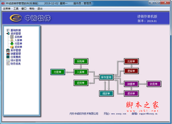中诚进销存管理软件 v2019.01 安装版