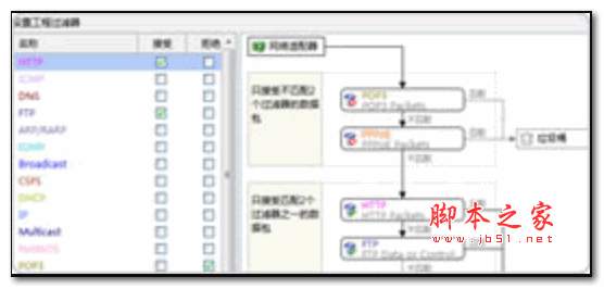 洁网网络过滤系统 1.0 安装版