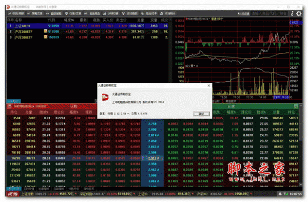 大通证券股票期权正式交易(乾隆) v2.12.0.54 官方安装版