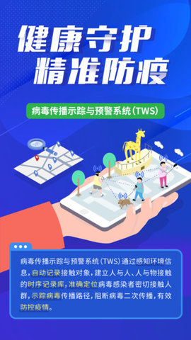 疫情防控(行程追踪定位) for Android v1.4.2 安卓版