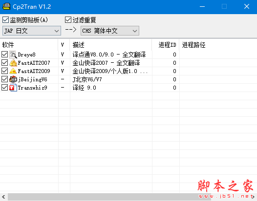 Cp2Tran(Galgame自动翻译软件) v1.2 免费绿色版