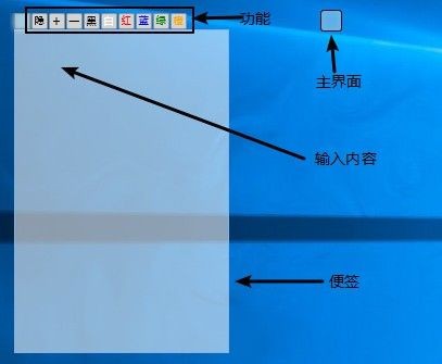 淮便签(桌面便签工具) v1.1 绿色免费版