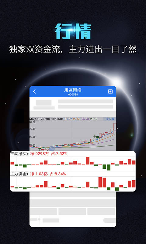 短线王(炒股软件) for Android v6.2.5 安卓版