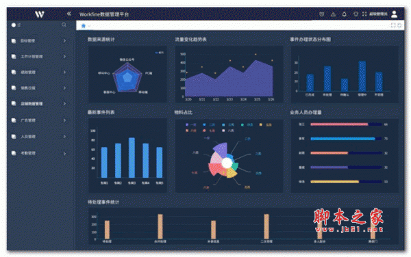 Workfine数据管理平台 v3.3.0 安装版