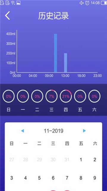 喝水达人Drink Water for Android v1.0.1 安卓版