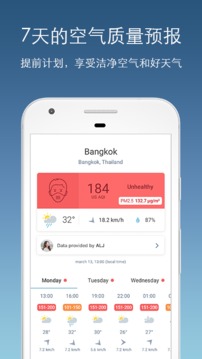 AirVisual(全球空气质量) for Android V6.1.0 安卓版