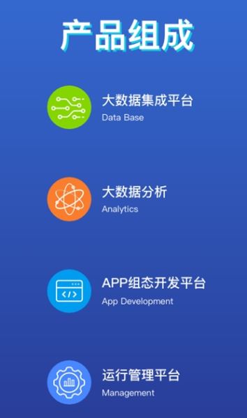 易维(工业设备运维) for Android v1.0.0安卓版