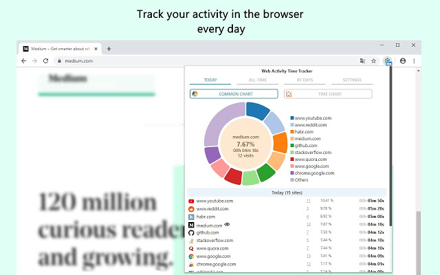 Web Activity Time Tracker(网络活动时间跟踪器) v1.6.9 官方版
