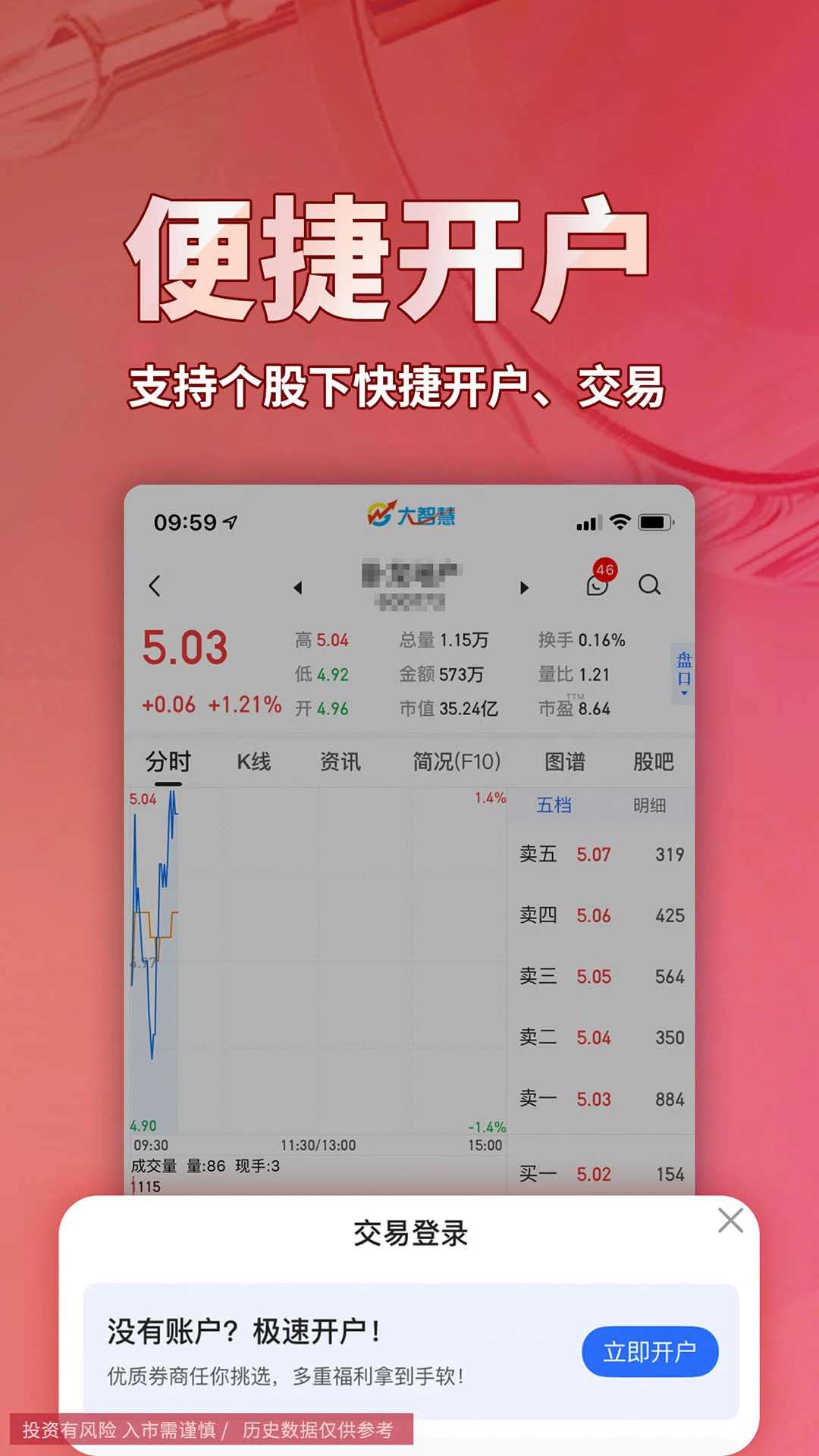 大智慧(炒股软件) for Android v9.63 安卓手机版