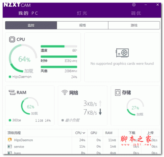 NZXT CAM(恩杰PC监控软件) v4.30.1.2 中文安装版(附安装教程)
