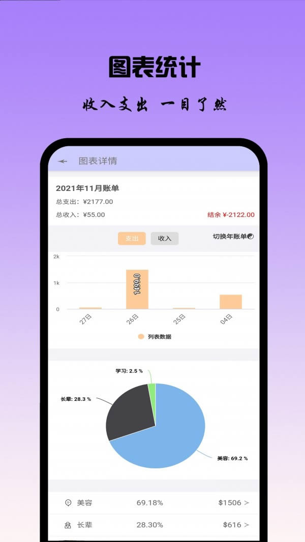 记账日记 for Android v0.0.23 安卓版