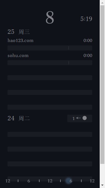 Hibiol Chrome插件(浏览器历史记录查看器) v2021.5.2 官方免费版