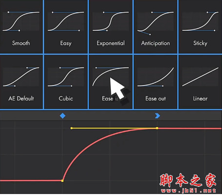 AE关键帧曲线动画脚本 Aescripts Davideboscolo Kease V2.1.4 免费版 + 使用教程