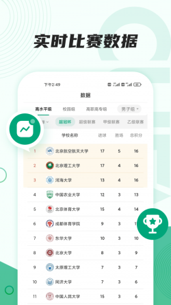 大足联赛 for Android v2.0.0 安卓手机版