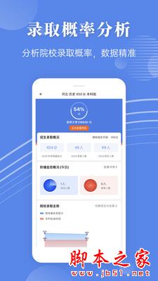 蝶变志愿(高考志愿填报)for Android V4.0.7 安卓手机版