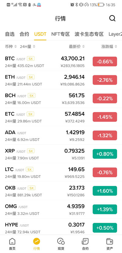 CoinBene满币交易所 for Android v3.2.9 安卓版