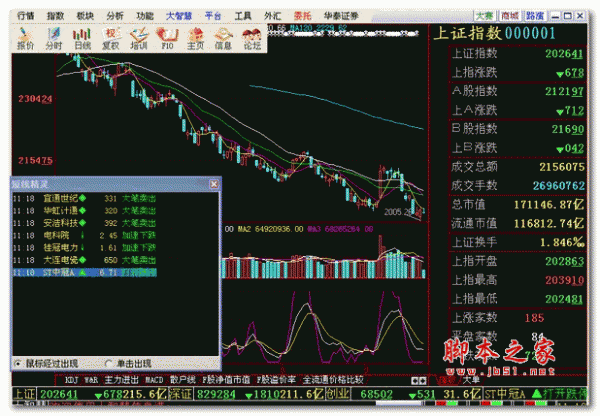 华泰证券涨乐财富通电脑版 v8.18 官方安装版